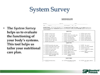 System Survey
• The System Survey
helps us to evaluate
the functioning of
your body’s systems.
This tool helps us
tailor your nutritional
care plan.
 