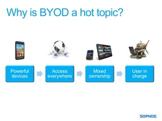 Is Your Network Ready for BYOD? | PDF