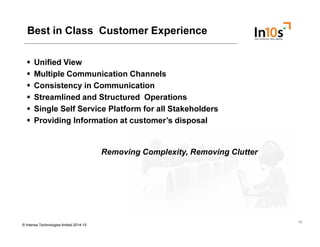 Best in Class Customer Experience
Unified View
Multiple Communication Channels
Consistency in Communication
Streamlined an...