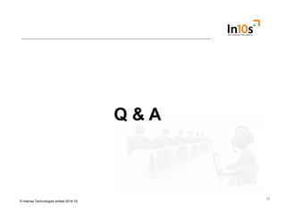Q & A
© Intense Technologies limited 2014-15
Q & A
28
 