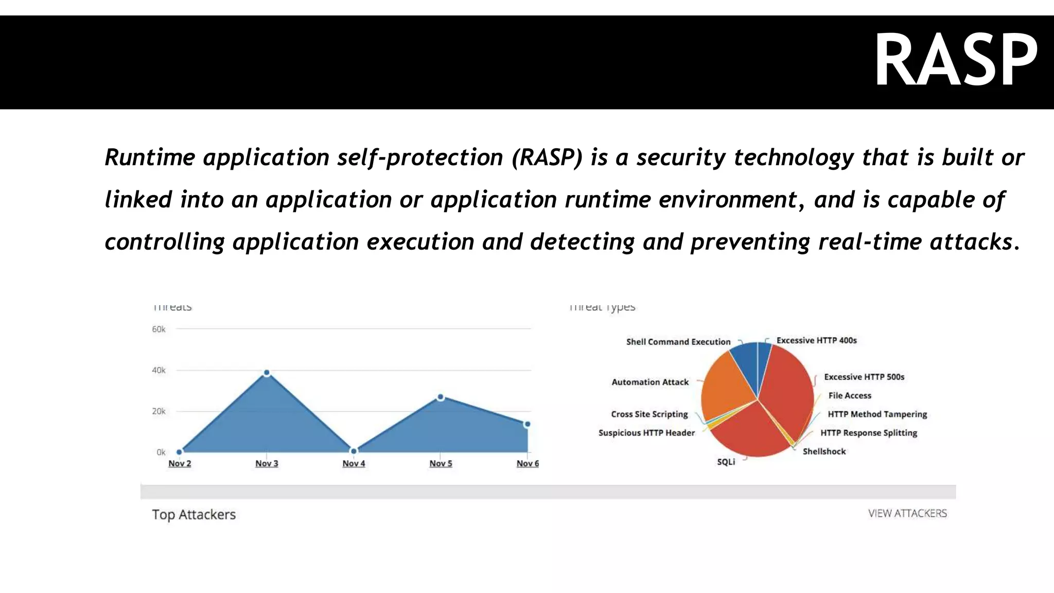 Runtime application self-protection (RASP) is a security technology that is built or
linked into an application or application runtime environment, and is capable of
controlling application execution and detecting and preventing real-time attacks.
RASP
 