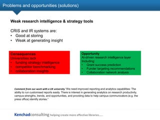 UKSG 2026 - Breakout - Is your research systems infrastructure fit for ...