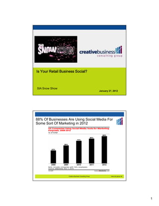 Is Your Retail Business Social?
                                 —




SIA Snow Show
                                                        January 27, 2012




88% Of Businesses Are Using Social Media For
Some Sort Of Marketing in 2012




                   Creative Business Consulting Group             www.cbc-group.net




                                                                                      1
 