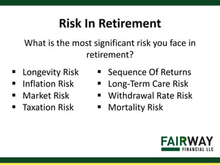 Is Your Retirement At Risk In Today's Economy?