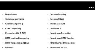 •  Brute force
•  Common username
•  Cookie tampering
•  CSRF tampering
•  Excessive 4XX & 5XX
•  HTTP method tampering
•  HTTP response splitting
•  Redirect
•  Session farming
•  Session hijack
•  Stolen account
•  Shellshock
•  Suspicious Exception
•  Suspicious HTTP header
•  Unauthorized file access
•  Username hijack
…
 