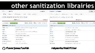 flavorjones/loofah rubyworks/htmlfilter
other sanitization librairies
 