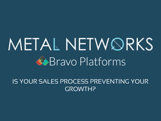 IS YOUR SALES PROCESS PREVENTING YOUR
GROWTH?
 
