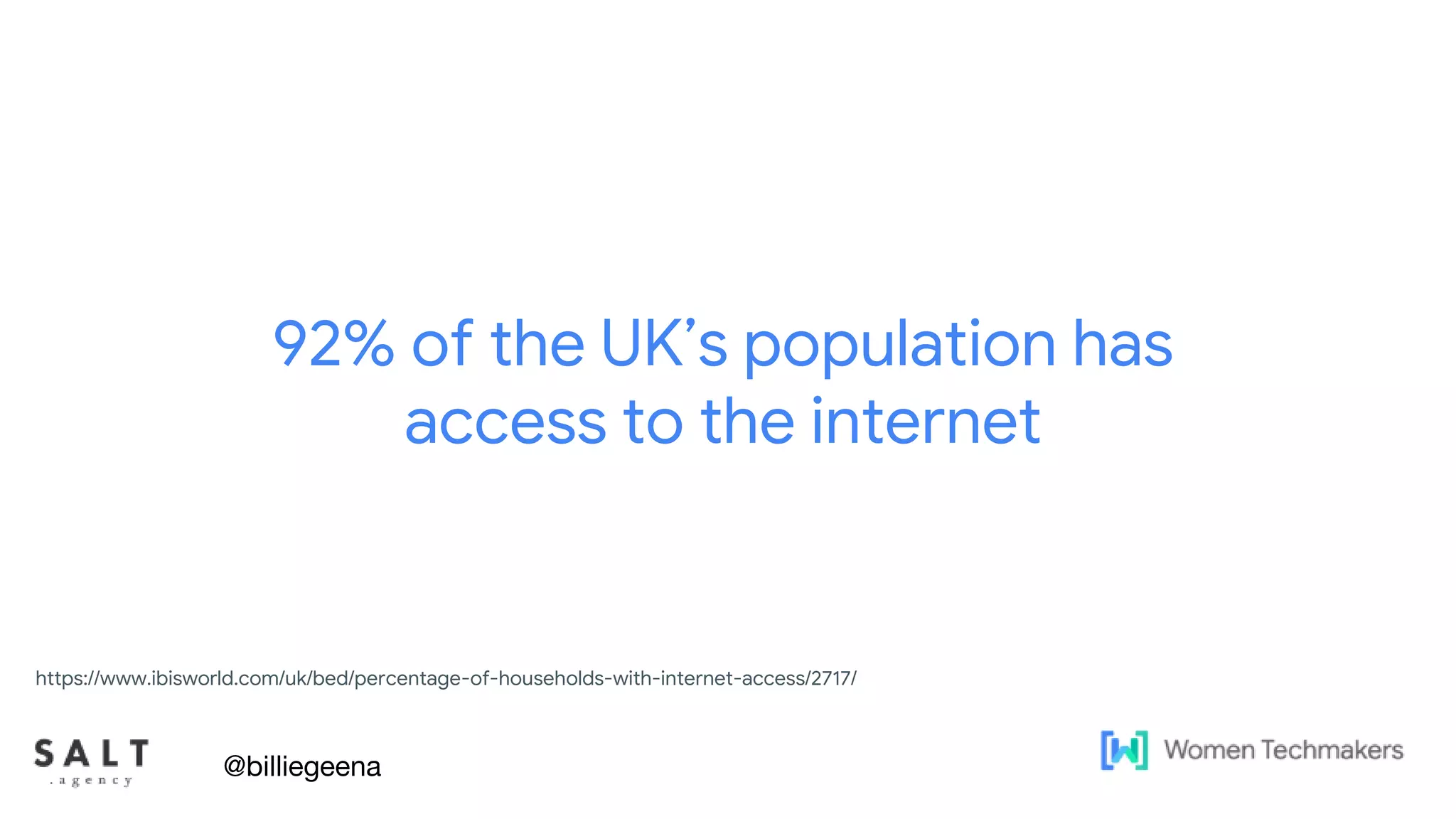 Text & diagram slides
92% of the UK’s population has
access to the internet
@billiegeena
https://www.ibisworld.com/uk/bed/percentage-of-households-with-internet-access/2717/
 