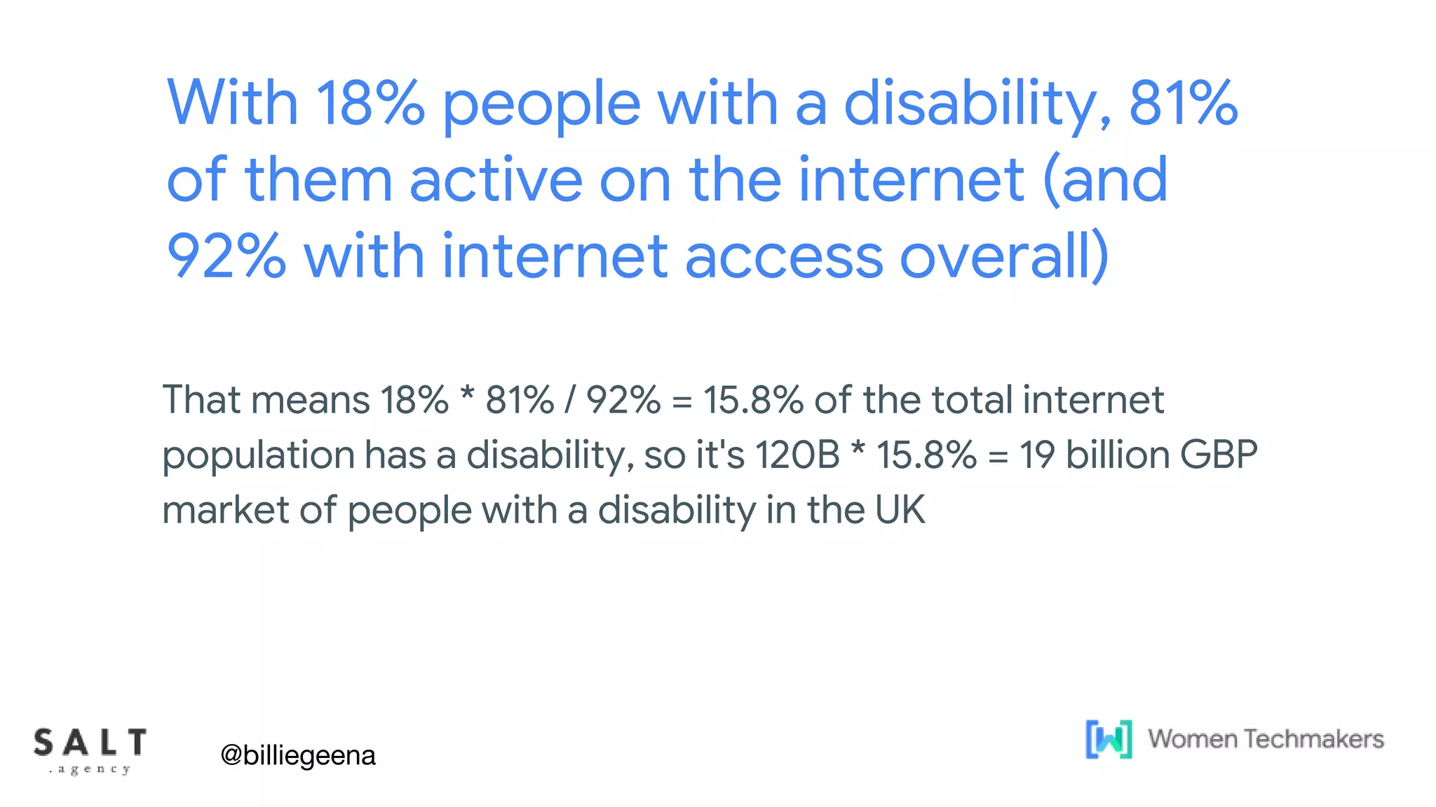 Text & diagram slides
With 18% people with a disability, 81%
of them active on the internet (and
92% with internet access overall)
That means 18% * 81% / 92% = 15.8% of the total internet
population has a disability, so it's 120B * 15.8% = 19 billion GBP
market of people with a disability in the UK
@billiegeena
 
