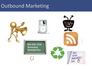 Outbound Marketing
 