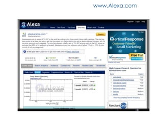 www.Alexa.com
 