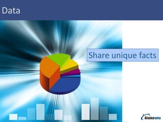 Data



       Share unique facts
 