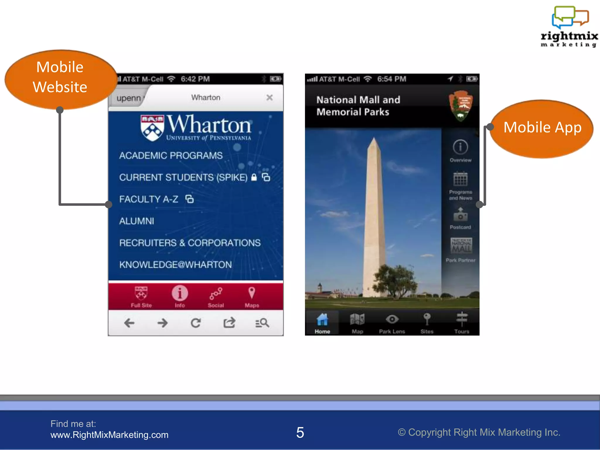 Mobile
Website

                                                         Mobile App




  Find me at:
  www.RightMixMarketing.com   5   © Copyright Right Mix Marketing Inc.
 