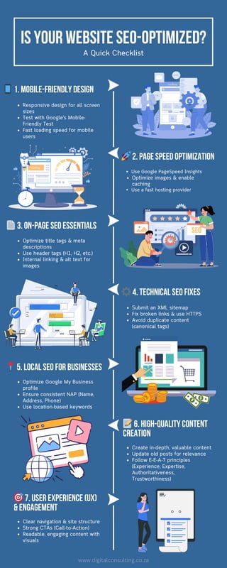 Comprehensive SEO Optimization Checklist for Website Success | PDF
