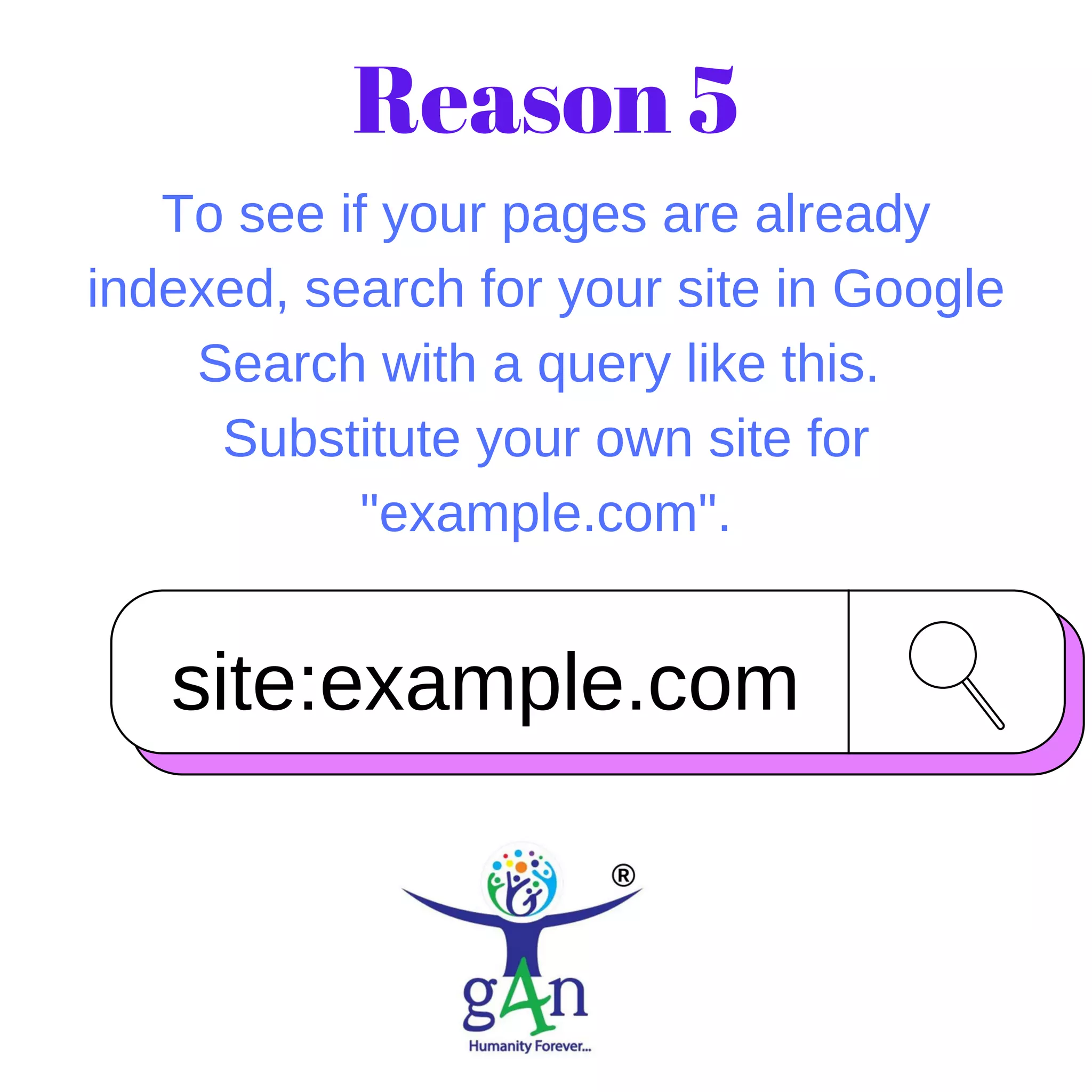 To see if your pages are already
indexed, search for your site in Google
Search with a query like this.
Substitute your own site for
"example.com".
site:example.com
Reason 5
 