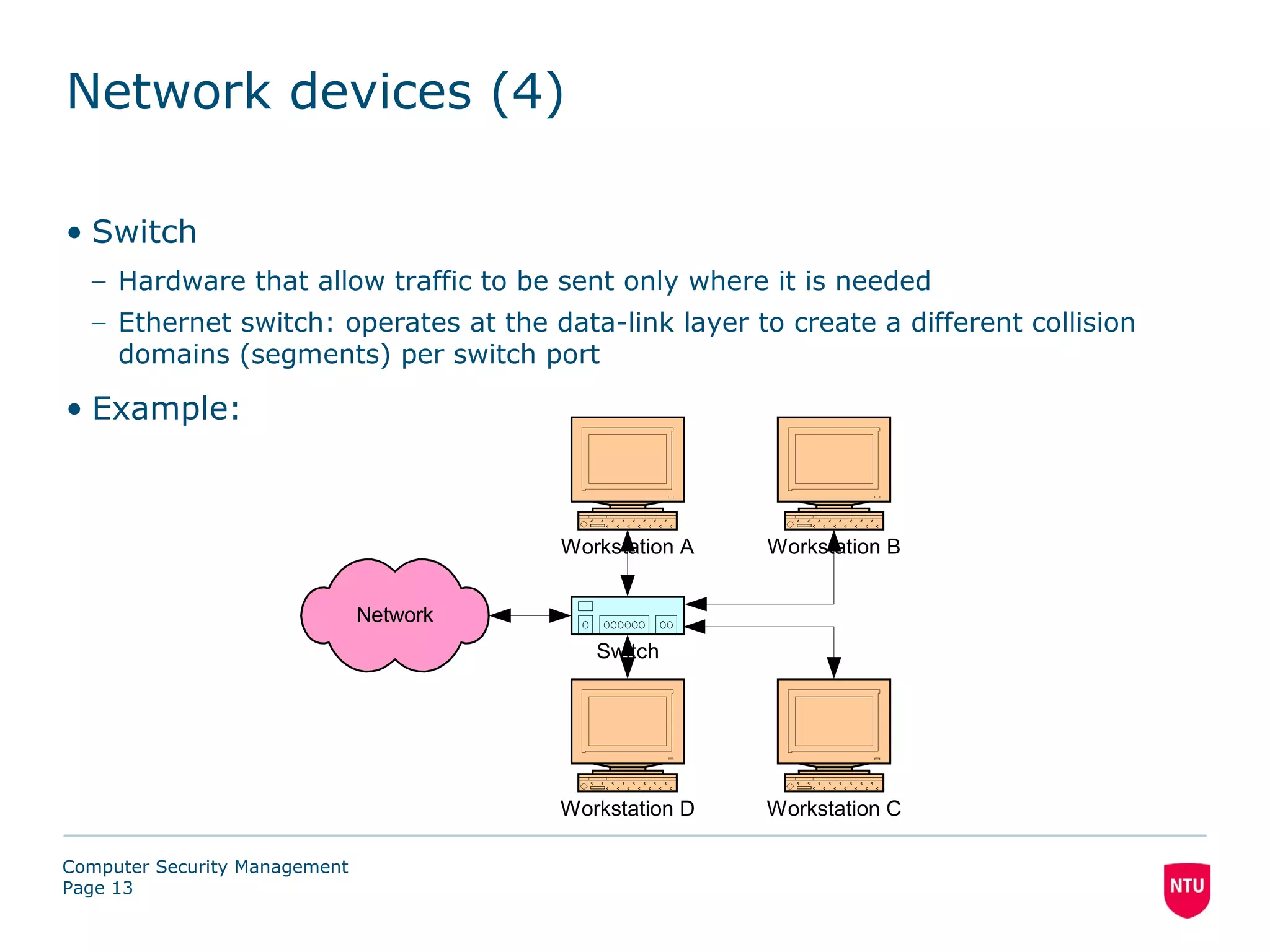 Network devices (4)

• Switch
  – Hardware that allow traffic to be sent only where it is needed
  – Ethernet switch: operates at the data-link layer to create a different collision
    domains (segments) per switch port

• Example:



                                         Workstation A   Workstation B


                               Network
                                            Switch




                                         Workstation D   Workstation C

Computer Security Management
Page 13
 