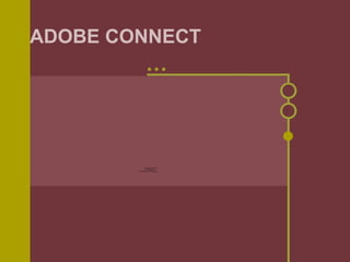 ADOBE CONNECT

QuickTime™ and a
decompressor
are needed to see this picture.

 