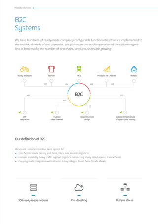 Products & Services
B2C
Systems
We have hundreds of ready-made complexly configurable functionalities that are implemented to
the individual needs of our customer. We guarantee the stable operation of the system regard-
less of how quickly the number of processes, products, users are growing.
Cloud hosting Multiple stores300 ready-made modules
hobby and sport fashion FMCG Products for Children HoReCa
scalable infrastructure
of logistics and hosting
responsive web
design
multiple
sales channels
ERP
integration
Our definition of B2C
We create customized online sales system for:
cross-border trade (pricing and fiscal policy, sale services, logistics)
business scalability (heavy traffic support, logistics outsourcing, many simultaneous transactions)
shopping malls (integration with Amazon, E-bay, Allegro, Brand Zone (Strefa Marek)
B2C
 