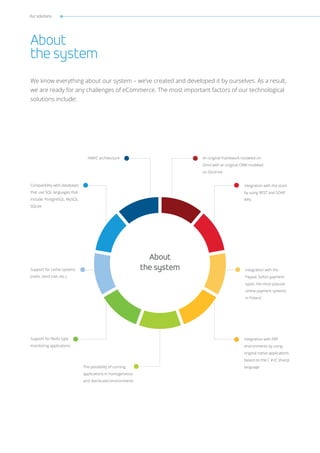 About
the system
We know everything about our system – we’ve created and developed it by ourselves. As a result,
we are ready for any challenges of eCommerce. The most important factors of our technological
solutions include:
About
the system
An original framework modeled on
Zend with an original ORM modeled
on Doctrine
Integration with the store
by using REST and SOAP
APIs
Integration with the
Paypal, Sofort payment
types, the most popular
online payment systems
in Poland
Integration with ERP
environments by using
original native applications
based on the C # (C sharp)
languageThe possibility of running
applications in homogeneous
and distributed environments
HMVC architecture
Compatibility with databases
that use SQL languages that
include: PostgreSQL, MySQL,
SQLite
Support for cache systems
(redis, zend trait, etc.)
Support for Redis type
monitoring applications
Our solutions
 