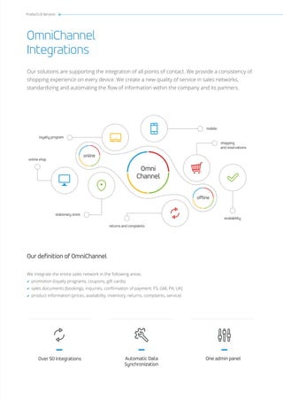 Products & Services
OmniChannel
Integrations
Our solutions are supporting the integration of all points of contact. We provide a consistency of
shopping experience on every device. We create a new quality of service in sales networks,
standardizing and automating the flow of information within the company and its partners.
online shop
loyalty program
mobile
shopping
and reservations
availability
returns and complaints
stationary store
offline
online
Omni
Channel
Automatic Data
Synchronization
One admin panelOver 50 integrations
Our definition of OmniChannel
We integrate the entire sales network in the following areas:
promotion (loyalty programs, coupons, gift cards)
sales documents (bookings, inquiries, confirmation of payment, FS, GM, PA, UK)
product information (prices, availability, inventory, returns, complaints, service)
 
