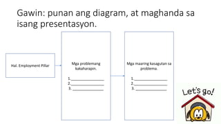Gawin: punan ang diagram, at maghanda sa
isang presentasyon.
Hal. Employment Pillar
Mga problemang
kakaharapin.
1.________________
2.________________
3. _______________
Mga maaring kasagutan sa
problema.
1.________________
2.________________
3. _______________
 