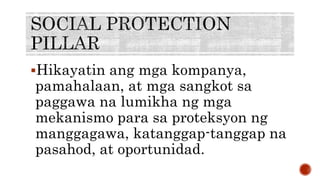 Hikayatin ang mga kompanya,
pamahalaan, at mga sangkot sa
paggawa na lumikha ng mga
mekanismo para sa proteksyon ng
manggagawa, katanggap-tanggap na
pasahod, at oportunidad.
 