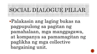 Palakasin ang laging bukas na
pagpupulong sa pagitan ng
pamahalaan, mga manggagawa,
at kompanya sa pamamagitan ng
paglikha ng mga collective
bargaining unit.
 