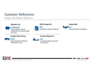 © ISYX Technologies - All rights reserved. Confidential Document
Customer	References
Energy	 and	Natural	 Resources
MVV Energie AG
5%
Overall cost reduction objective
Pacific Drilling S.A.
2x
Increase in fleet size over the
next 3 years
Koehler Paper Group
33%
Lower business warehouse
maintenance costs
Alliander N.V.
Lowered
Annual spend for asset
maintenance by approximately
1% to 2%
Statoil ASA
6x
Faster financial consolidation
 