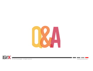 © ISYX Technologies - All rights reserved. Confidential Document
 