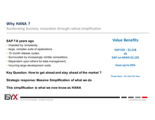 © ISYX Technologies - All rights reserved. Confidential Document
Why	HANA	?	
Accelerating business innovation through radical simplification
SAP 7-8 years ago
Ÿ Impeded by complexity,
Ÿ large, complex suite of applications
Ÿ 15 month release cycles,
Ÿ Surrounded by increasingly nimble competitors,
Ÿ Dependent upon others for data management,
Ÿ Incurring large development costs
Key Question: How to get ahead and stay ahead of the market ?
Strategic response: Massive Simplification of what we do
This simplification is what we now know as HANA
Value	Benefits
SAP ECC	- $1,518
VS	
SAP	on	HANA $1,135	
Save	up	to	25%
Please	Note	:- Per	User	Per	Year
 
