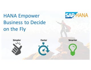 © ISYX Technologies - All rights reserved. Confidential Document
SmarterFasterSimpler
HANA	Empower	
Business	to	Decide	
on	the	Fly
 