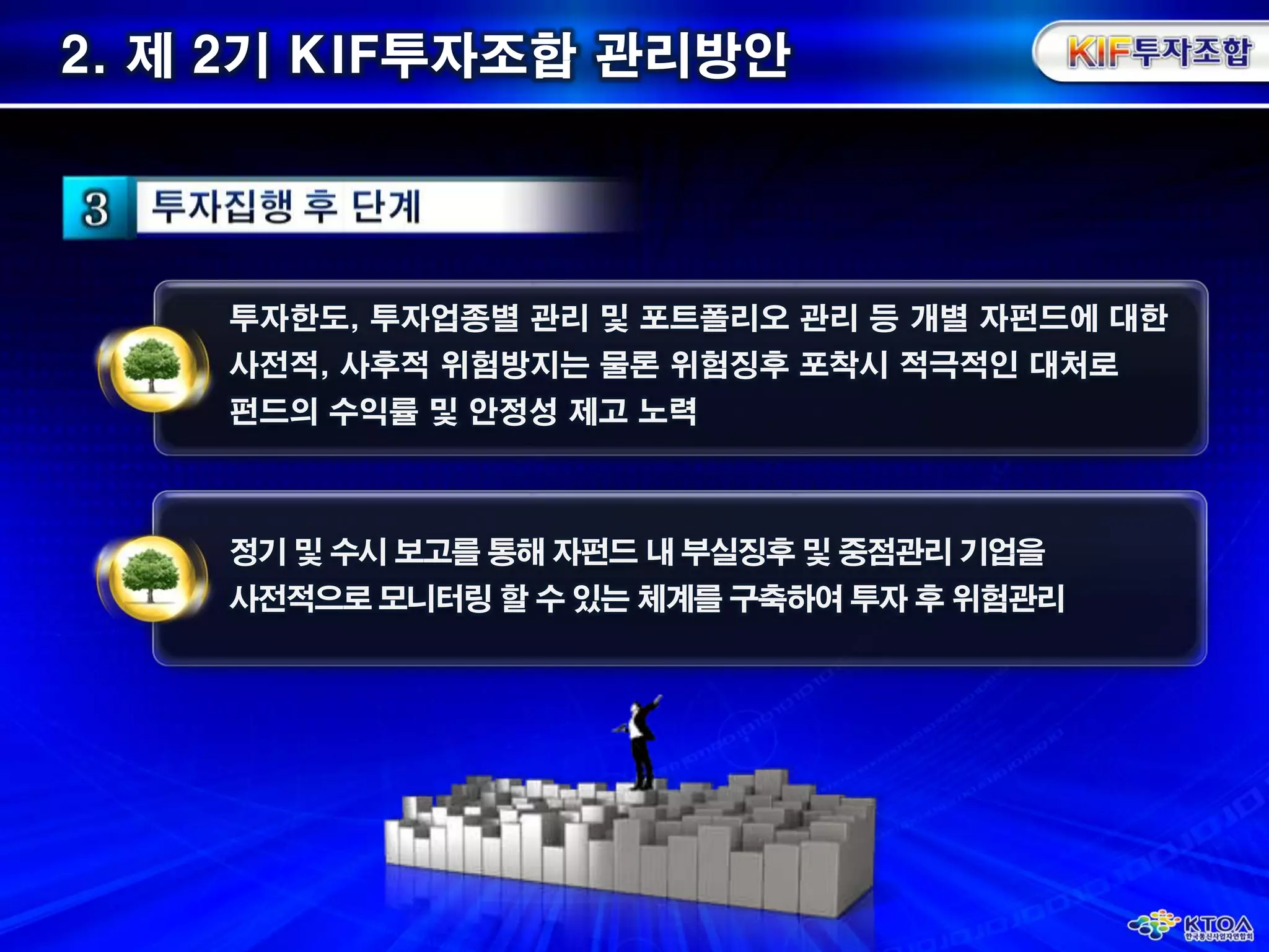 2. 제 2기 KIF투자조합 관리방안 투자한도, 투자업종별 관리 및 포트폴리오 관리 등 개별 자펀드에 대한사전적, 사후적 위험방지는 물론 위험징후 포착시 적극적인 대처로펀드의 수익률 및 안정성 제고 노력정기 및 수시 보고를 통해 자펀드 내 부실징후 및 중점관리 기업을 사전적으로 모니터링 할 수 있는 체계를 구축하여 투자 후 위험관리