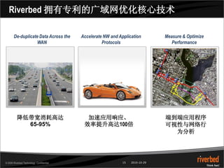 © 2009 Riverbed Technology. Confidential. 15 2010-10-29
Accelerate NW and Application
Protocols
加速应用响应、
效率提升高达100倍
Riverbe...