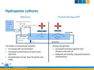Hydroponic cultures
                       Reference                       Treated with Aqua-4D®

 Dosage          Dosage pump fertilizer
 of water
                                EC measurement
 from
 rain




                   100% water +
                   fertilizer
                                          Salt

The water is continuously recycled:               Strong root growth :
 Increased salts concentration                    Increased resistance against root
 Increased concentration of some toxic              diseases and root rot
   elements                                        Reduced salt toxicity, reduced limestone
 Crystallization of salt, toxic for plants and      and fertilizers
   roots


            www.planethorizons.com                                                             7
 