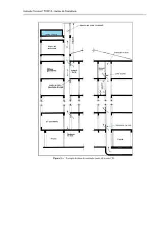 Instrução Técnica nº 11/2014 – Saídas de Emergência
_____________________________________________________________________________________________________
Figura 10 - Exemplo de dutos de ventilação (corte AB e corte CD)
 