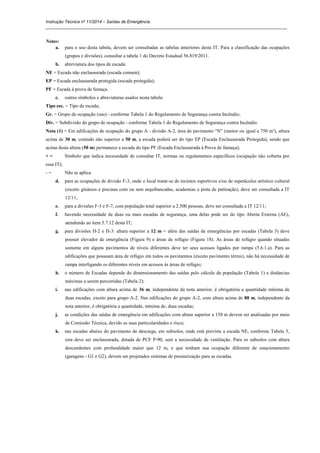 Instrução Técnica nº 11/2014 – Saídas de Emergência
_____________________________________________________________________________________________________
Notas:
a. para o uso desta tabela, devem ser consultadas as tabelas anteriores desta IT. Para a classificação das ocupações
(grupos e divisões), consultar a tabela 1 do Decreto Estadual 56.819/2011.
b. abreviatura dos tipos de escada:
NE = Escada não enclausurada (escada comum);
EP = Escada enclausurada protegida (escada protegida);
PF = Escada à prova de fumaça.
c. outros símbolos e abreviaturas usados nesta tabela:
Tipo esc. = Tipo de escada;
Gr. = Grupo de ocupação (uso) - conforme Tabela 1 do Regulamento de Segurança contra Incêndio;
Div. = Subdivisão do grupo de ocupação - conforme Tabela 1 do Regulamento de Segurança contra Incêndio.
Nota (1) = Em edificações de ocupação do grupo A - divisão A-2, área de pavimento “N” (menor ou igual a 750 m²), altura
acima de 30 m, contudo não superior a 50 m, a escada poderá ser do tipo EP (Escada Enclausurada Protegida), sendo que
acima desta altura (50 m) permanece a escada do tipo PF (Escada Enclausurada à Prova de fumaça);
+ = Símbolo que indica necessidade de consultar IT, normas ou regulamentos específicos (ocupação não coberta por
essa IT);
- = Não se aplica.
d. para as ocupações de divisão F-3, onde o local tratar-se de recintos esportivos e/ou de espetáculos artístico cultural
(exceto ginásios e piscinas com ou sem arquibancadas, academias e pista de patinação), deve ser consultada a IT
12/11;
e. para a divisões F-3 e F-7, com população total superior a 2.500 pessoas, deve ser consultada a IT 12/11;
f. havendo necessidade de duas ou mais escadas de segurança, uma delas pode ser do tipo Aberta Externa (AE),
atendendo ao item 5.7.12 desta IT;
g. para divisões H-2 e H-3: altura superior a 12 m = além das saídas de emergências por escadas (Tabela 3) deve
possuir elevador de emergência (Figura 9) e áreas de refúgio (Figura 18). As áreas de refúgio quando situadas
somente em alguns pavimentos de níveis diferentes deve ter seus acessos ligados por rampa (5.6.1.a). Para as
edificações que possuam área de refúgio em todos os pavimentos (exceto pavimento térreo), não há necessidade de
rampa interligando os diferentes níveis em acessos às áreas de refúgio;
h. o número de Escadas depende do dimensionamento das saídas pelo cálculo da população (Tabela 1) e distâncias
máximas a serem percorridas (Tabela 2);
i. nas edificações com altura acima de 36 m, independente da nota anterior, é obrigatória a quantidade mínima de
duas escadas, exceto para grupo A-2. Nas edificações do grupo A-2, com altura acima de 80 m, independente da
nota anterior, é obrigatória a quantidade, mínima de, duas escadas;
j. as condições das saídas de emergência em edificações com altura superior a 150 m devem ser analisadas por meio
de Comissão Técnica, devido as suas particularidades e risco;
k. nas escadas abaixo do pavimento de descarga, em subsolos, onde está prevista a escada NE, conforme Tabela 3,
esta deve ser enclausurada, dotada de PCF P-90, sem a necessidade de ventilação. Para os subsolos com altura
descendentes com profundidade maior que 12 m, e que tenham sua ocupação diferente de estacionamento
(garagens - G1 e G2), devem ser projetados sistemas de pressurização para as escadas.
 