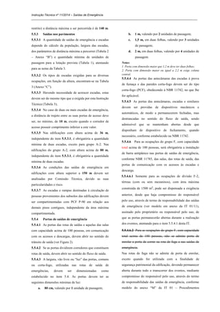 Instrução Técnica nº 11/2014 – Saídas de Emergência
_____________________________________________________________________________________________________
restrito) a distância máxima a ser percorrida é de 140 m.
5.5.3 Saídas nos pavimentos
5.5.3.1 A quantidade de saídas de emergência e escadas
depende do cálculo da população, largura das escadas,
dos parâmetros de distância máxima a percorrer (Tabela 2
– Anexo “B”) e quantidade mínima de unidades de
passagem para a lotação prevista (Tabela 1), atentando
para as notas da Tabela 3.
5.5.3.2 Os tipos de escadas exigidas para as diversas
ocupações, em função da altura, encontram-se na Tabela
3 (Anexo “C”).
5.5.3.3 Havendo necessidade de acrescer escadas, estas
devem ser do mesmo tipo que a exigida por esta Instrução
Técnica (Tabela 3);
5.5.3.4 No caso de duas ou mais escadas de emergência,
a distância de trajeto entre as suas portas de acesso deve
ser, no mínimo, de 10 m, exceto quando o corredor de
acesso possuir comprimento inferior a este valor.
5.5.3.5 Nas edificações com altura acima de 36 m,
independente do item 5.5.3.1, é obrigatória a quantidade
mínima de duas escadas, exceto para grupo A-2. Nas
edificações do grupo A-2, com altura acima de 80 m,
independente do item 5.5.3.1, é obrigatória a quantidade
mínima de duas escadas.
5.5.3.6 As condições das saídas de emergência em
edificações com altura superior a 150 m devem ser
analisadas por Comissão Técnica, devido as suas
particularidades e risco.
5.5.3.7 As escadas e rampas destinadas à circulação de
pessoas provenientes dos subsolos das edificações devem
ser compartimentadas com PCF P-90 em relação aos
demais pisos contíguos, independente da área máxima
compartimentada.
5.5.4 Portas de saídas de emergência
5.5.4.1 As portas das rotas de saídas e aquelas das salas
com capacidade acima de 100 pessoas, em comunicação
com os acessos e descargas, devem abrir no sentido do
trânsito de saída (ver Figura 2).
5.5.4.2 Se as portas dividirem corredores que constituem
rotas de saída, devem abrir no sentido do fluxo de saída.
5.5.4.3 A largura, vão livre ou “luz” das portas, comuns
ou corta-fogo, utilizadas nas rotas de saída de
emergências, devem ser dimensionadas como
estabelecido no item 5.4. As portas devem ter as
seguintes dimensões mínimas de luz:
a. 80 cm, valendo por 1 unidade de passagem;
b. 1 m, valendo por 2 unidades de passagem;
c. 1,5 m, em duas folhas, valendo por 3 unidades
de passagem;
d. 2 m, em duas folhas, valendo por 4 unidades de
passagem.
Notas:
1. Porta com dimensão maior que 1,2 m deve ter duas folhas;
2. Porta com dimensão maior ou igual a 2,2 m exige coluna
central.
5.5.4.4 As portas das antecâmaras das escadas à prova
de fumaça e das paredes corta-fogo devem ser do tipo
corta-fogo (PCF), obedecendo à NBR 11742, no que lhe
for aplicável.
5.5.4.5 As portas das antecâmaras, escadas e similares
devem ser providas de dispositivos mecânicos e
automáticos, de modo a permanecerem fechadas, mas
destrancadas no sentido do fluxo de saída, sendo
admissível que se mantenham abertas desde que
disponham de dispositivo de fechamento, quando
necessário, conforme estabelecido na NBR 11742.
5.5.4.6 Para as ocupações do grupo F, com capacidade
total acima de 100 pessoas, será obrigatória a instalação
de barra antipânico nas portas de saídas de emergência,
conforme NBR 11785, das salas, das rotas de saída, das
portas de comunicação com os acessos às escadas e
descarga.
5.5.4.6.1 Somente para as ocupações de divisão F-2,
térreas (com ou sem mezaninos), com área máxima
construída de 1500 m², pode ser dispensada a exigência
anterior, desde que haja compromisso do responsável
pelo uso, através de termo de responsabilidade das saídas
de emergência (ver modelo em anexo da IT 01/11),
assinado pelo proprietário ou responsável pelo uso, de
que as portas permanecerão abertas durante a realização
dos eventos, atentando para o item 5.5.4.1 desta IT.
5.5.4.6.2 Para as ocupações do grupo F, com capacidade
total acima de 100 pessoas, não se admite porta de
enrolar e porta de correr na rota de fuga e nas saídas de
emergência.
Nas rotas de fuga não se admite de porta de enrolar,
exceto quando for utilizada com a finalidade de
segurança patrimonial da edificação, devendo permanecer
aberta durante todo o transcorrer dos eventos, mediante
compromisso do responsável pelo uso, através do termo
de responsabilidade das saídas de emergência, conforme
modelo do anexo “M” da IT 01 – Procedimentos
 