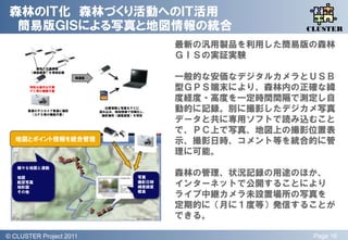 森林のＩＴ化 森林づくり活動へのＩＴ活用
  簡易版ＧＩＳによる写真と地図情報の統合                                          QLiP
                                                              CLUSTER

                                                最新の汎用製品を利用した簡易版の森林
                                                ＧＩＳの実証実験
          時刻と位置情報
        （緯度経度）を常時記録
                       帰還後                      一般的な安価なデジタルカメラとＵＳＢ
        特別な操作は丌要
        ＰＣ等の機器丌要
                                                型ＧＰＳ端末により、森林内の正確な緯
                                                度経度・高度を一定時間間隔で測定し自
       普通のデジカメで普通に撮影
        （ＧＰＳ等の機能丌要）
                               位置情報と写真をＰＣに
                             読み込み、時刻情報で同期化し、    動的に記録。別に撮影したデジカメ写真
                              撮影場所（緯度経度）を特定
                                                データと共に専用ソフトで読み込むこと
                                                で、ＰＣ上で写真、地図上の撮影位置表
   地図とポイント情報を統合管理                               示、撮影日時、コメント等を統合的に管
                                                理に可能。
   様々な地図と連動

   地図                                    写真
                                                森林の管理、状況記録の用途のほか、
   航空写真
   地形図
                                         撮影日時
                                         緯度経度   インターネットで公開することにより
   その他                                   標高
                                                ライブ中継カメラ未設置場所の写真を
                                                定期的に（月に１度等）発信することが
                                                できる。

© QLiP Project 2009 2011
  CLUSTER Project                                              Page 16
 
