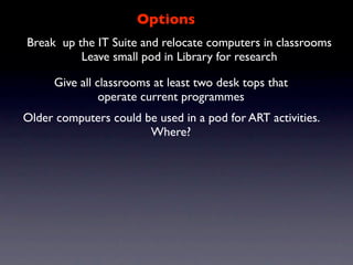 Options
Break up the IT Suite and relocate computers in classrooms
          Leave small pod in Library for research

      Give all classrooms at least two desk tops that
                operate current programmes
Older computers could be used in a pod for ART activities.
                       Where?
 