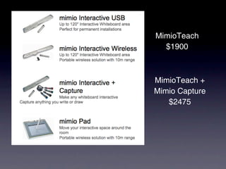 MimioTeach
  $1900



MimioTeach +
Mimio Capture
   $2475
 