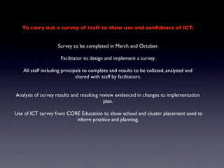 To carry out a survey of staff to show use and conﬁdence of ICT.


                   Survey to be completed in March and October.

                     Facilitator to design and implement a survey.

   All staff including principals to complete and results to be collated, analyzed and
                              shared with staff by facilitators.


Analysis of survey results and resulting review evidenced in changes to implementation
                                           plan.

Use of ICT survey from CORE Education to show school and cluster placement used to
                          inform practice and planning.
 