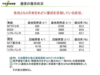 "   #   $%%          !
"             #$%        &$   !
'                   ($
  !
 