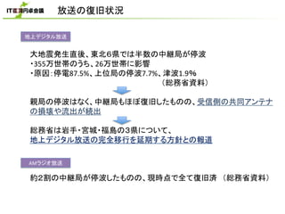 !
    ())           *+      !
          #,-)%        ,-,%       .-& !
                                              !
!

                   !
!
                              !
                                                  !
!
!
/0
!
                                                      !
 