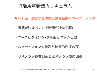 IT

▶




                 ×




         (   )       2
 