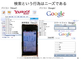 Yahoo!                    Google




                 Yahoo!            Google




         (   )                              20
 