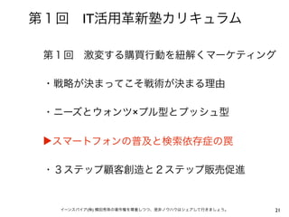 IT




            ×

▶




    (   )       21
 