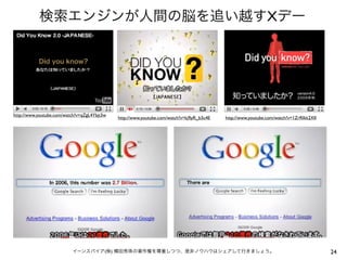 X




http://www.youtube.com/watch?v=qZgL4Ybjt3w
                                                 http://www.youtube.com/watch?v=kj9pR_b3u4E   http://www.youtube.com/watch?v=1ZrRIkk2XII




                                         (   )                                                                                             24
 