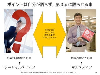 ↑           ↑

    (   )       29
 