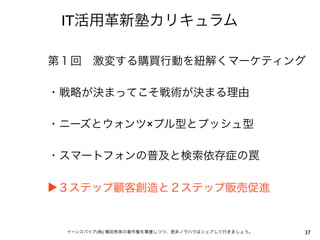 IT




                 ×




▶


         (   )       37
 