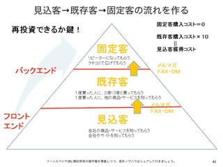 →       →




(   )       41
 